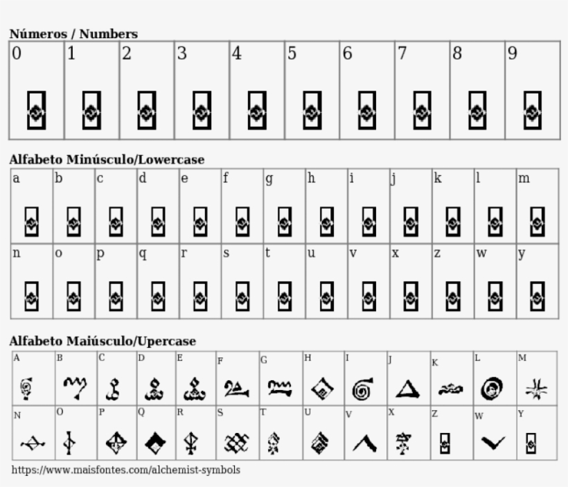 Free Png Download Numeros En Times New Roman Png Images - Number, transparent png download