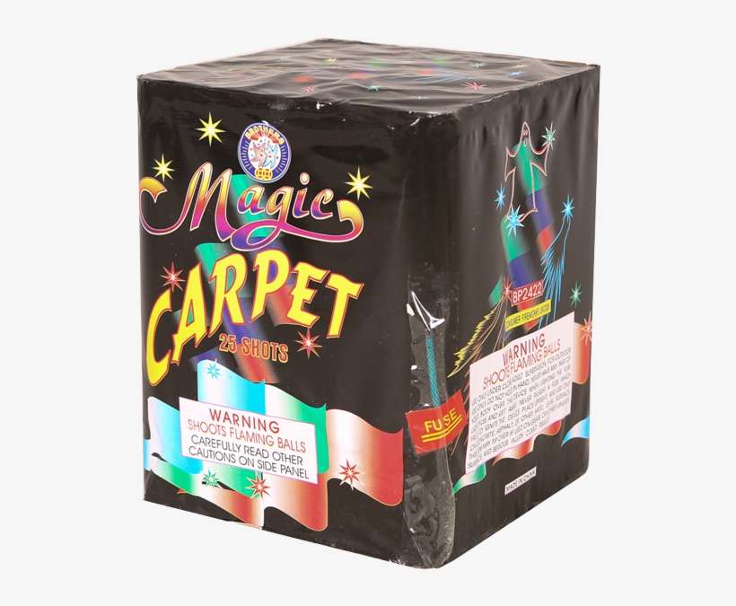 Product Information - Box, transparent png download