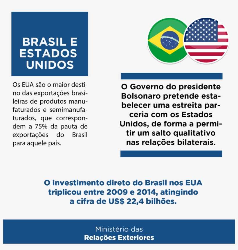 🇧🇷 Jair, Me Arrependi 🚿golden Shower Era's Tweet - United States Olympic Committee, transparent png download