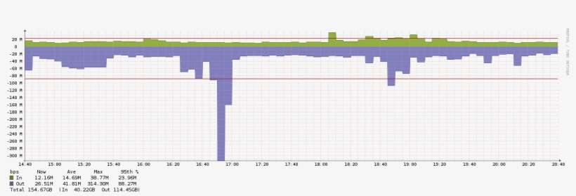 4 - Plot, transparent png download