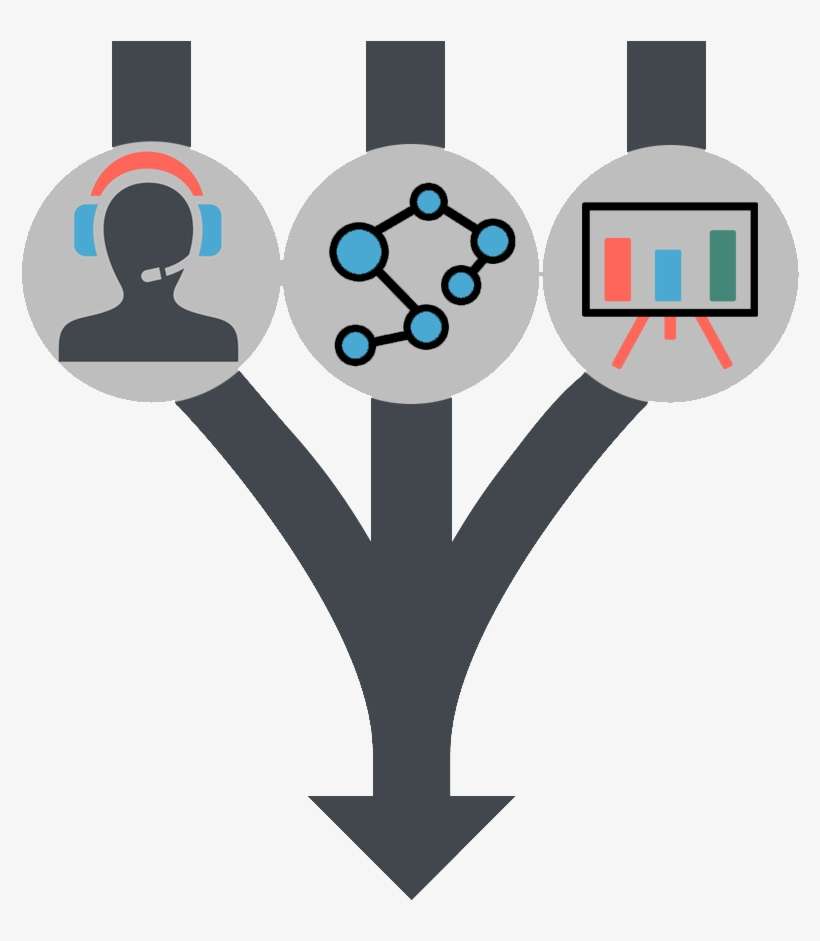 Atención Al Cliente Y Analítica Web, Imprescindibles, transparent png download