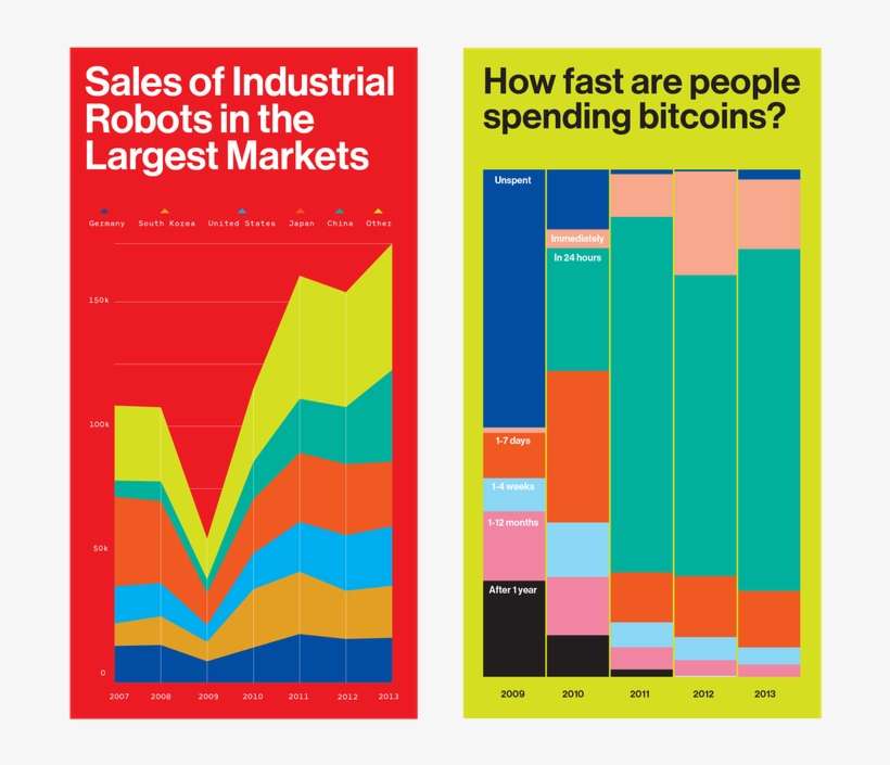 Michael Bierut Mit Technology Review, transparent png download