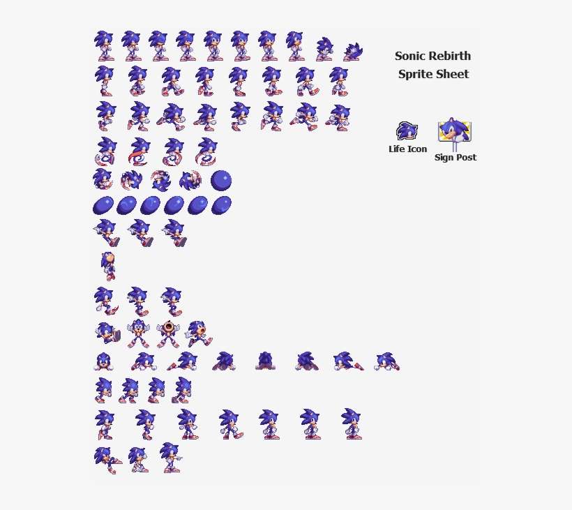 I Personally Don't Care If It's For Plus Or Not, These - Sonic The Hedgehog 4 Sprites, transparent png download