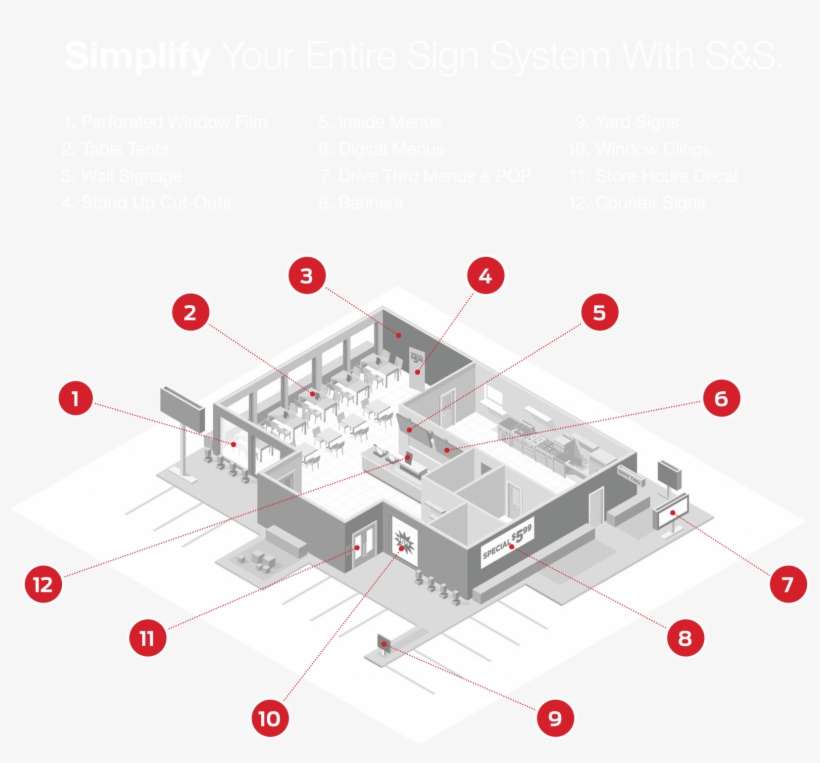 Whether You Have One Kit Configuration For Every Store - Architecture, transparent png download