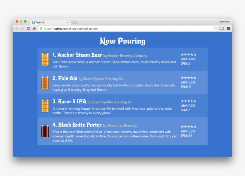 Show Off Your Taps Tap Brew List Digital PNG Image Transparent PNG