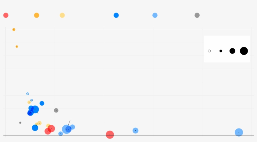 A Tale Of 25 Cities - Number, transparent png download