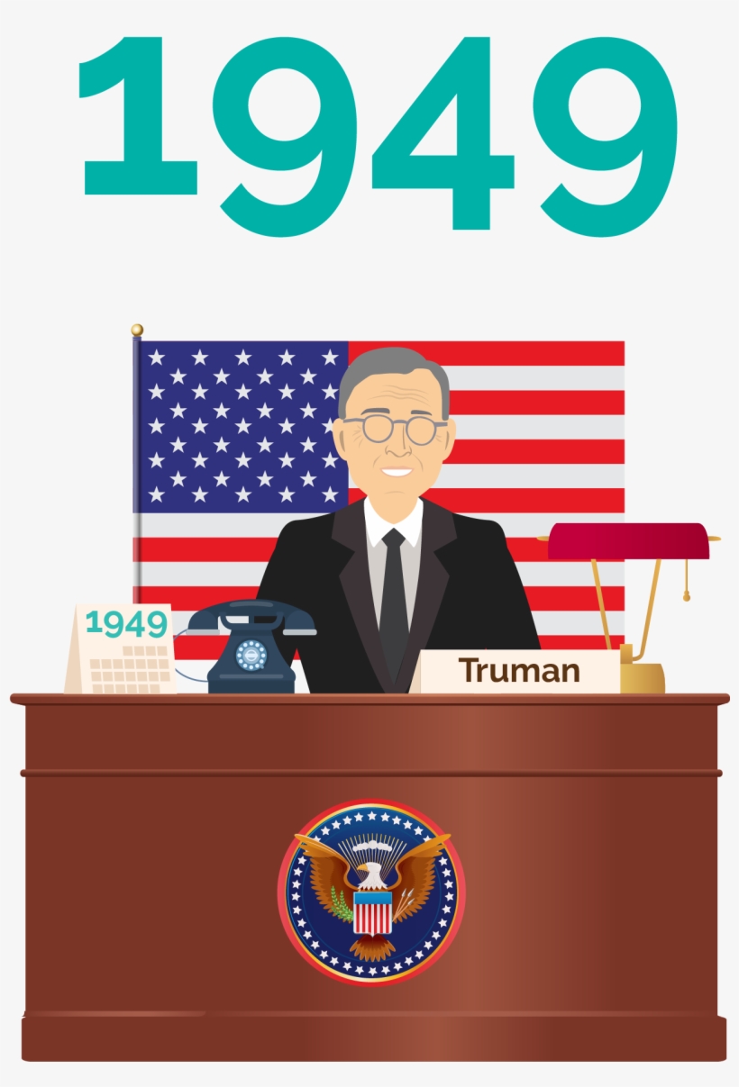 President Harry Truman Gets Involved - Basic Timeline For Health Jobs, transparent png download