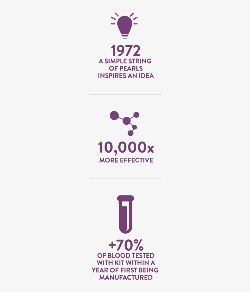 Download Pdf - Pearl, transparent png download