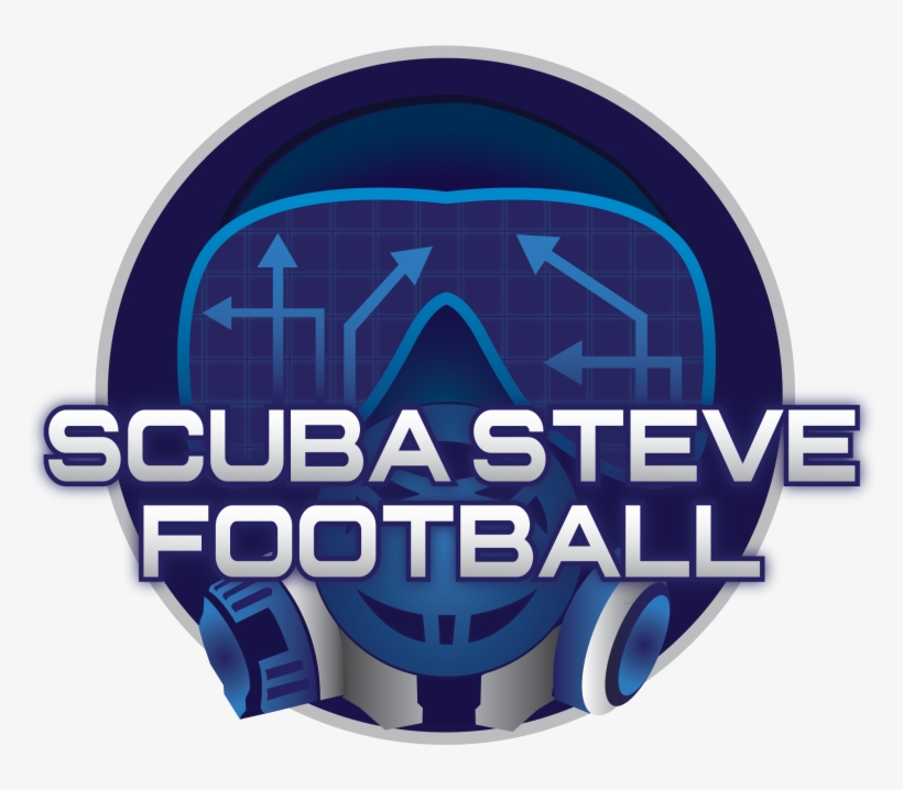 2018 Week 2 Podcast - Drift Trike, transparent png download