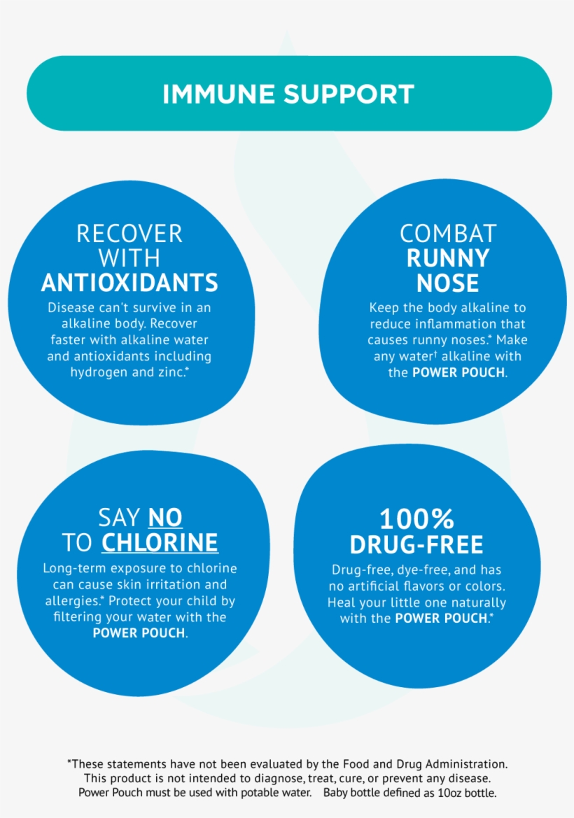 Image5 - Plastic Canvas, transparent png download