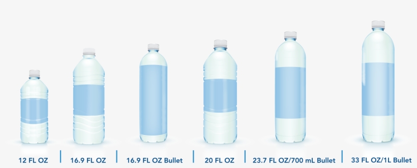 Bottles - Plastic Bottle, transparent png download