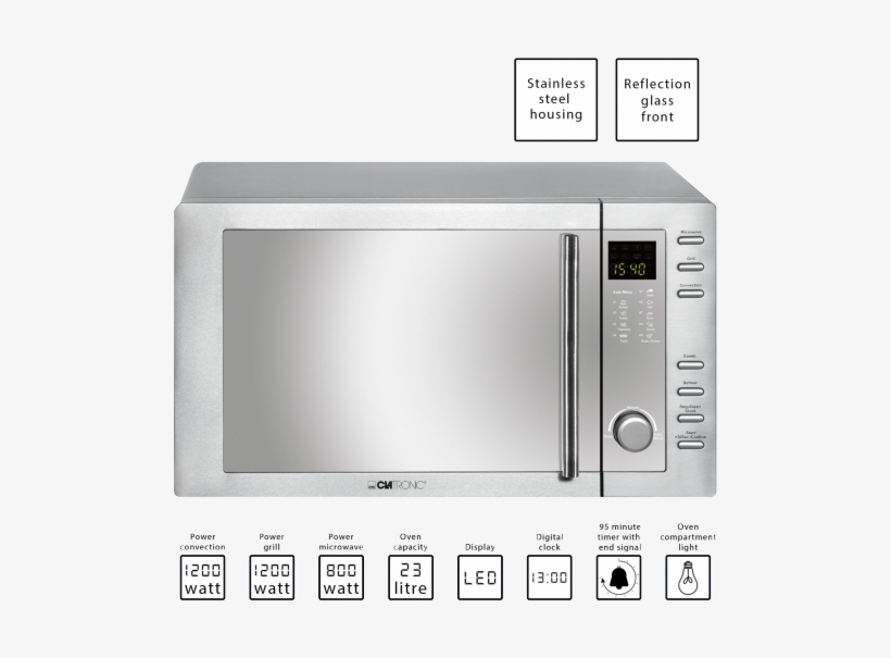 More Details - Mwg 2281 H Cb Mikrowelle, transparent png download