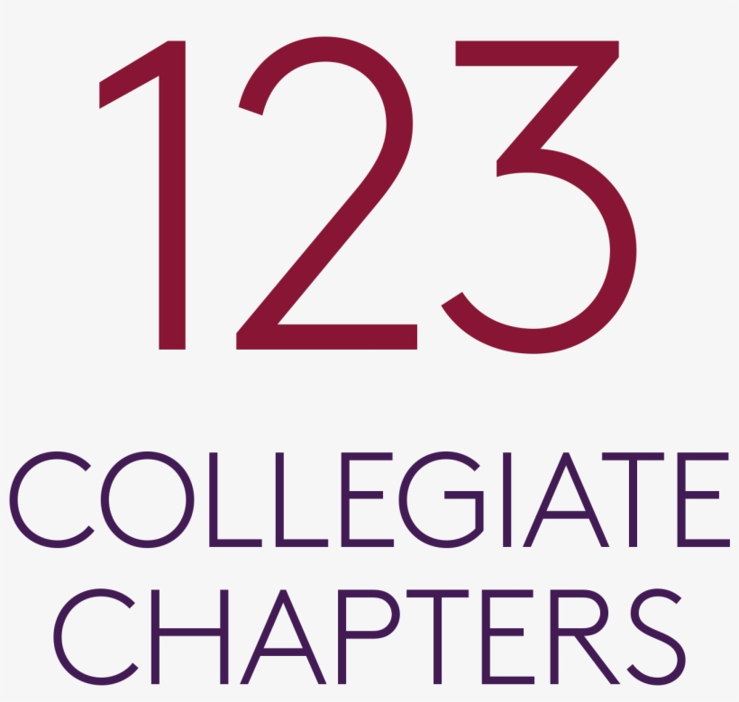 About Us - College Of Charleston, transparent png download