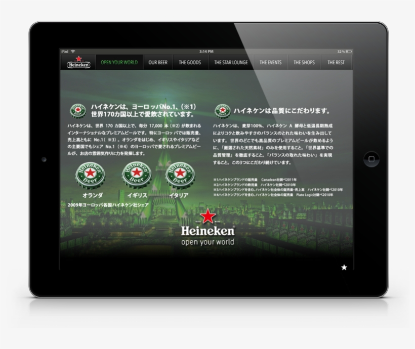 Owners To Put Their Beer On Draft - Heineken, transparent png download