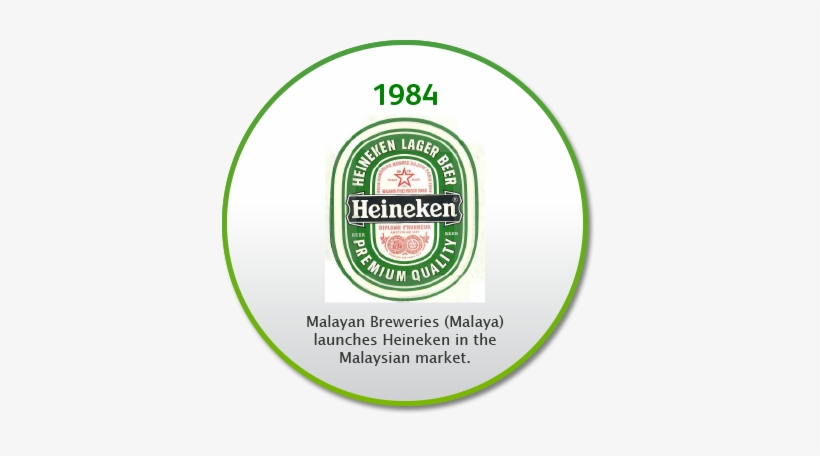 2018 - Muscle, transparent png download