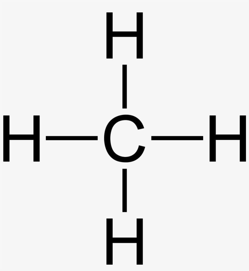 Implications Of Periodicity For Atomic Theory - Methane Structure, transparent png download