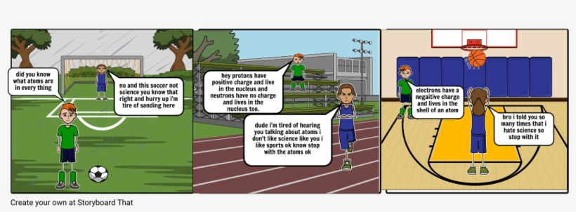 Atoms - Cartoon, transparent png download