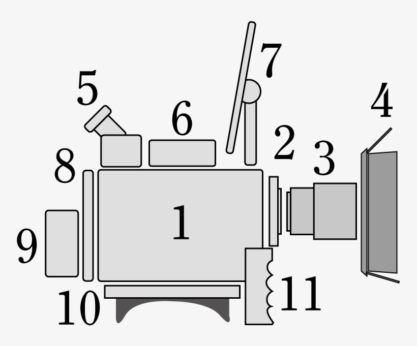 Scheme-digital Movie Camera - Digital Movie Camera, transparent png download