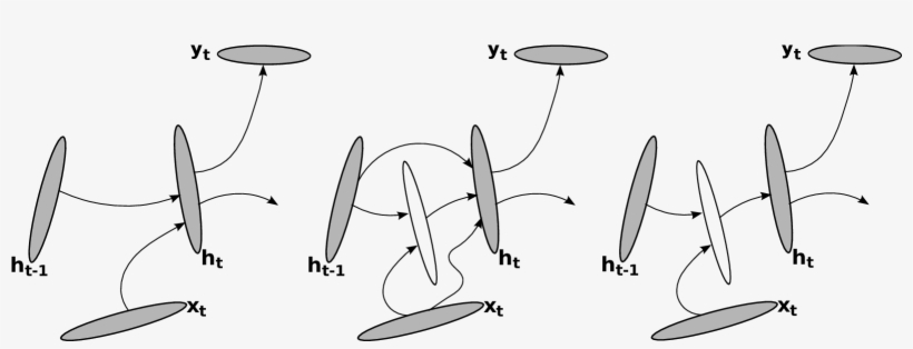 Line Art, transparent png download