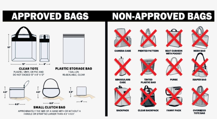 Very Strictly Enforced - Clear Bag Policy Ttu, transparent png download