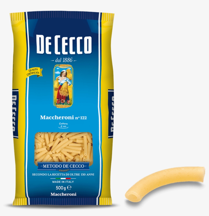 1024 X 868 2 - Farfalline De Cecco, transparent png download