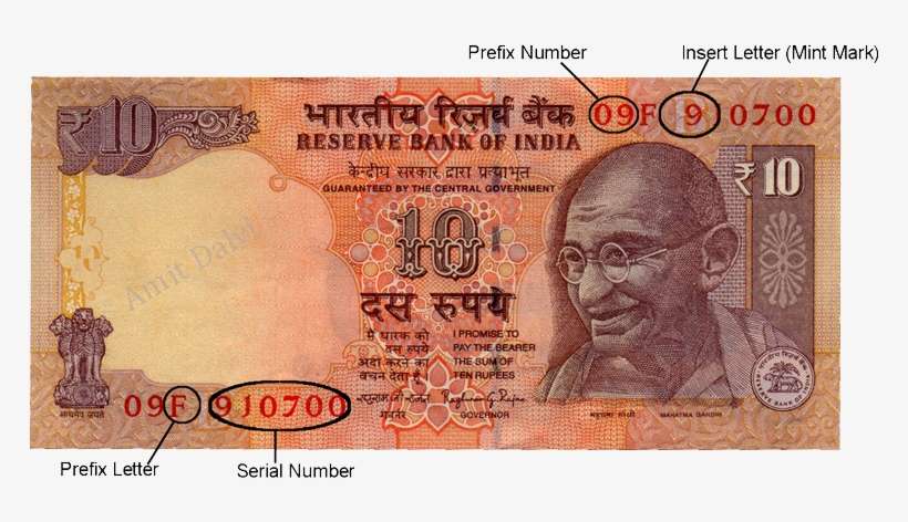 Denominations - Rs - 1, Rs - 2, Rs - 5, Rs - 10 Rs - 10 20 50 New Notes, transparent png download