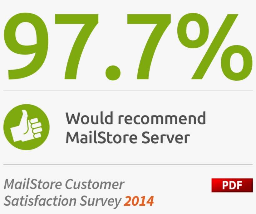 Adobe Reader, transparent png download