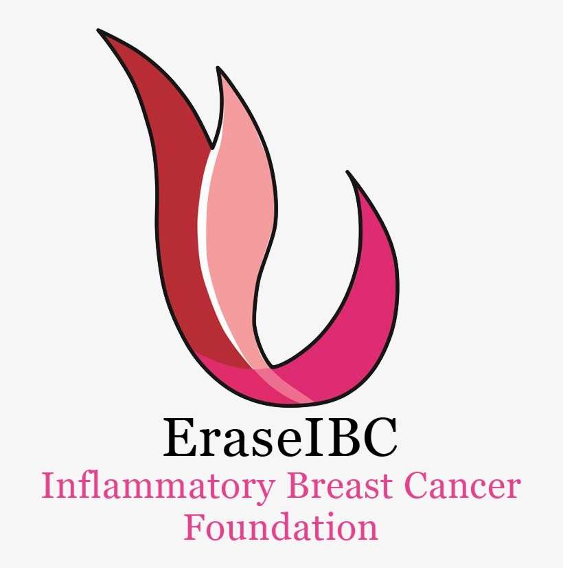 Related Articles - Graphic Design, transparent png download