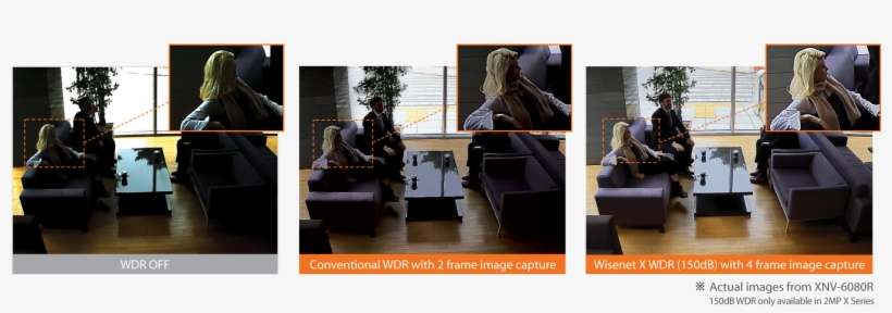 With The Development Of Cutting-edge Wdr Technology, - Interior Design, transparent png download