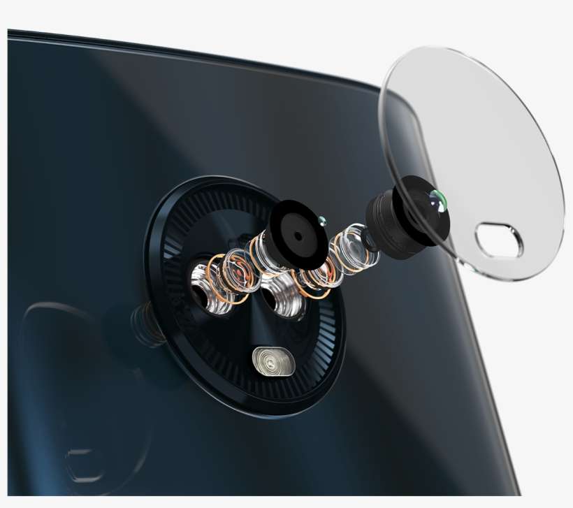 Motorola Moto G6 - Imx 586, transparent png download