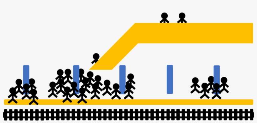 Thus, Platform Crowding Causes Dwell Time To Increase,, transparent png download
