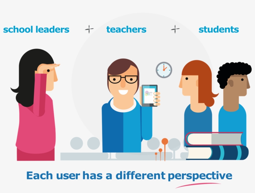 Evaluacion De Los Centros Educativos, transparent png download