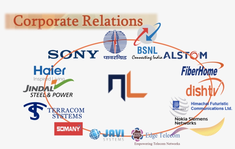 Nedlloyd Logistics India Pvt - Jindal Steel And Power, transparent png download