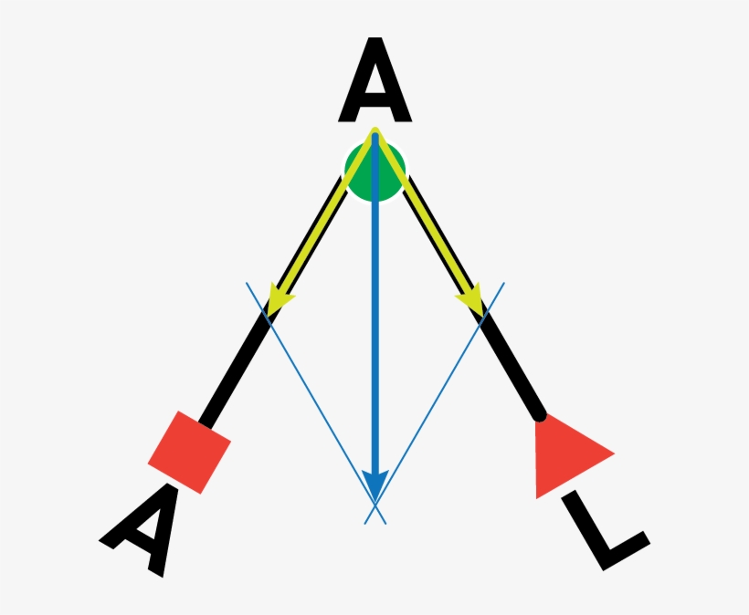 Resultant - Triangle, transparent png download