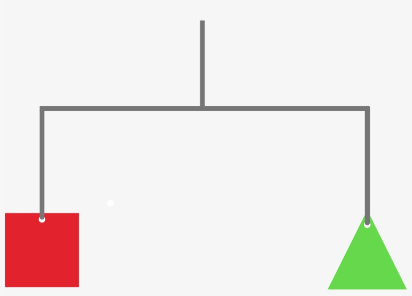 Determine The Relationship Between The Green Triangle - Triangle, transparent png download