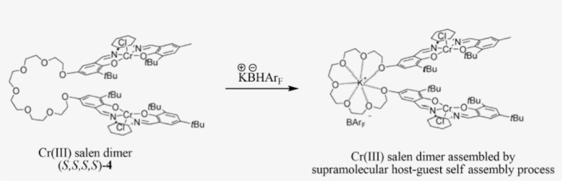 Tbu Kbharp Ki Fbu Tbu N Cr O Fbu Barf Cr - Diagram, transparent png download