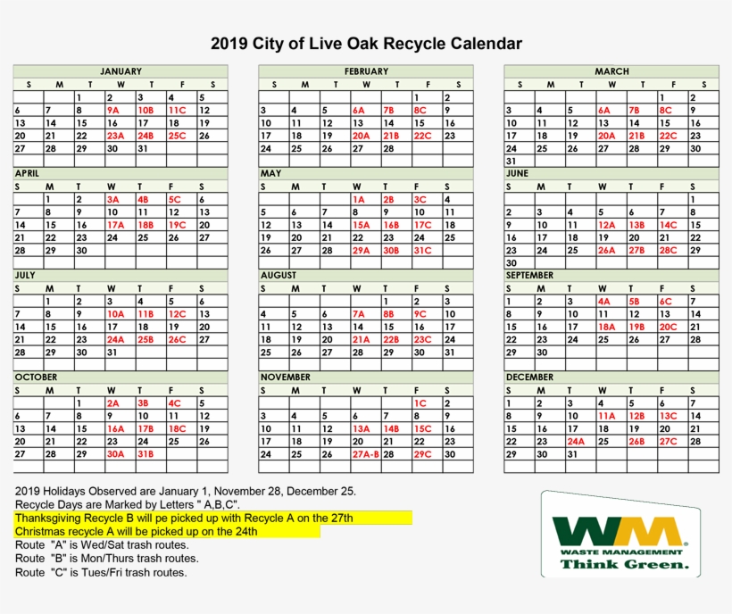 Materials That Currently Can Be Recycled - Waste Management, transparent png download