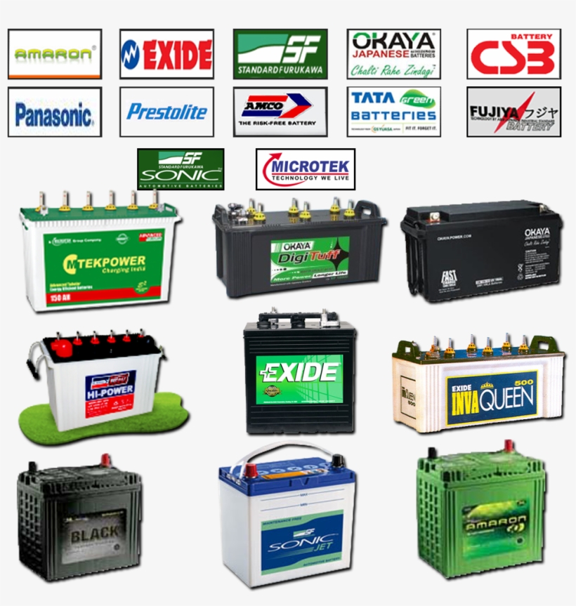 All Company Damaged Batteries Are Repaired By Well - Machine, transparent png download