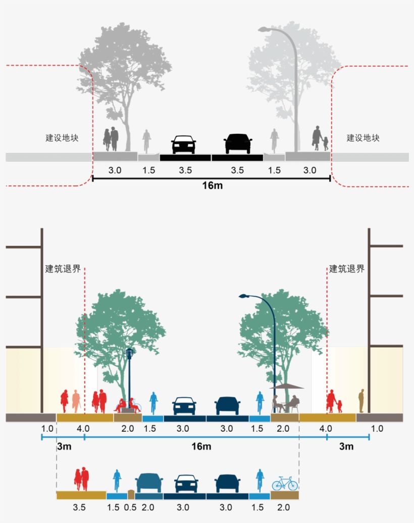Gehl Live Keeps You Updated With The Latest News And - Diagram, transparent png download