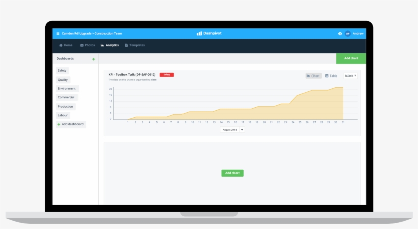 Toolbox Talk Tracking - Construction Defect Inspection Software, transparent png download