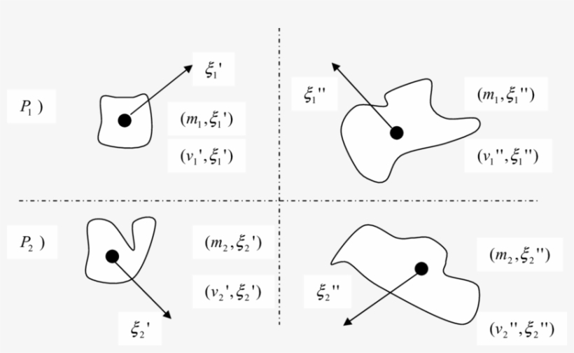 Schematic Of 