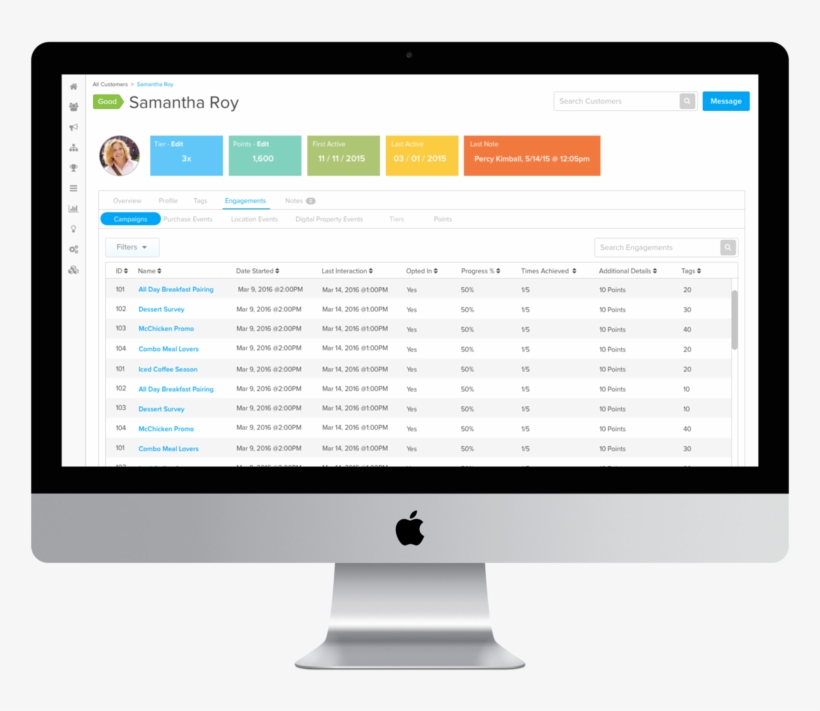 Customers 4 - Website, transparent png download