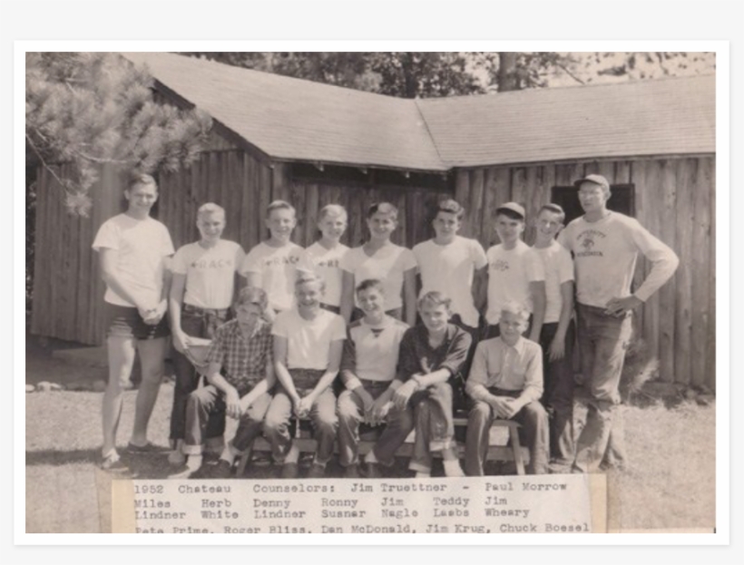 Chateau - Vintage Clothing, transparent png download