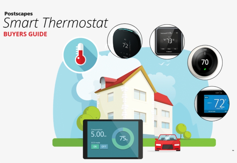 Thermostat - Home Automation, transparent png download