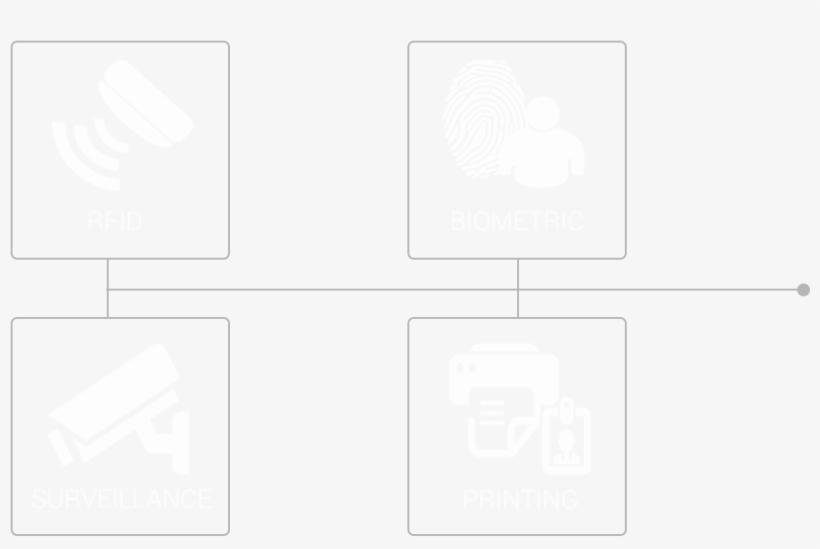 Learn More - Graphic Design, transparent png download