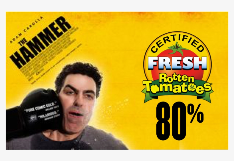 Sports Illustrated Poster - Rotten Tomatoes, transparent png download