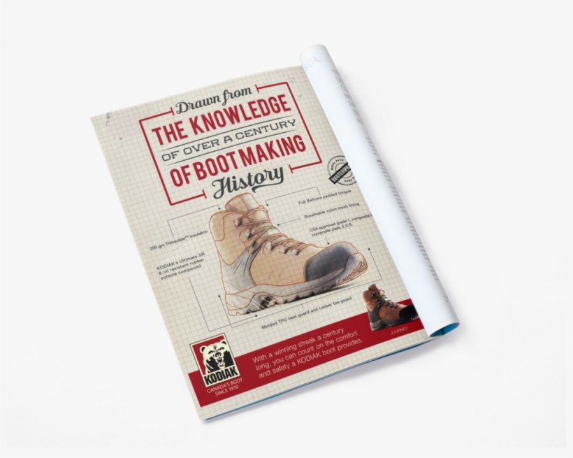 Kodiak Industrial - Punxsutawney Phil, transparent png download