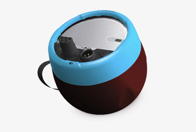 Previous - Next - Circle, transparent png download