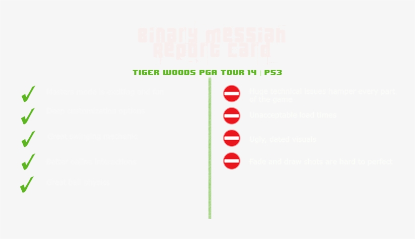 Tiger Woods Pga Tour 14 - Carmine, transparent png download