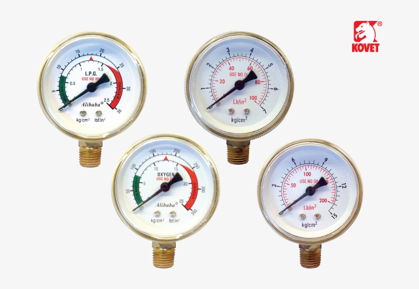 Gauge, transparent png download
